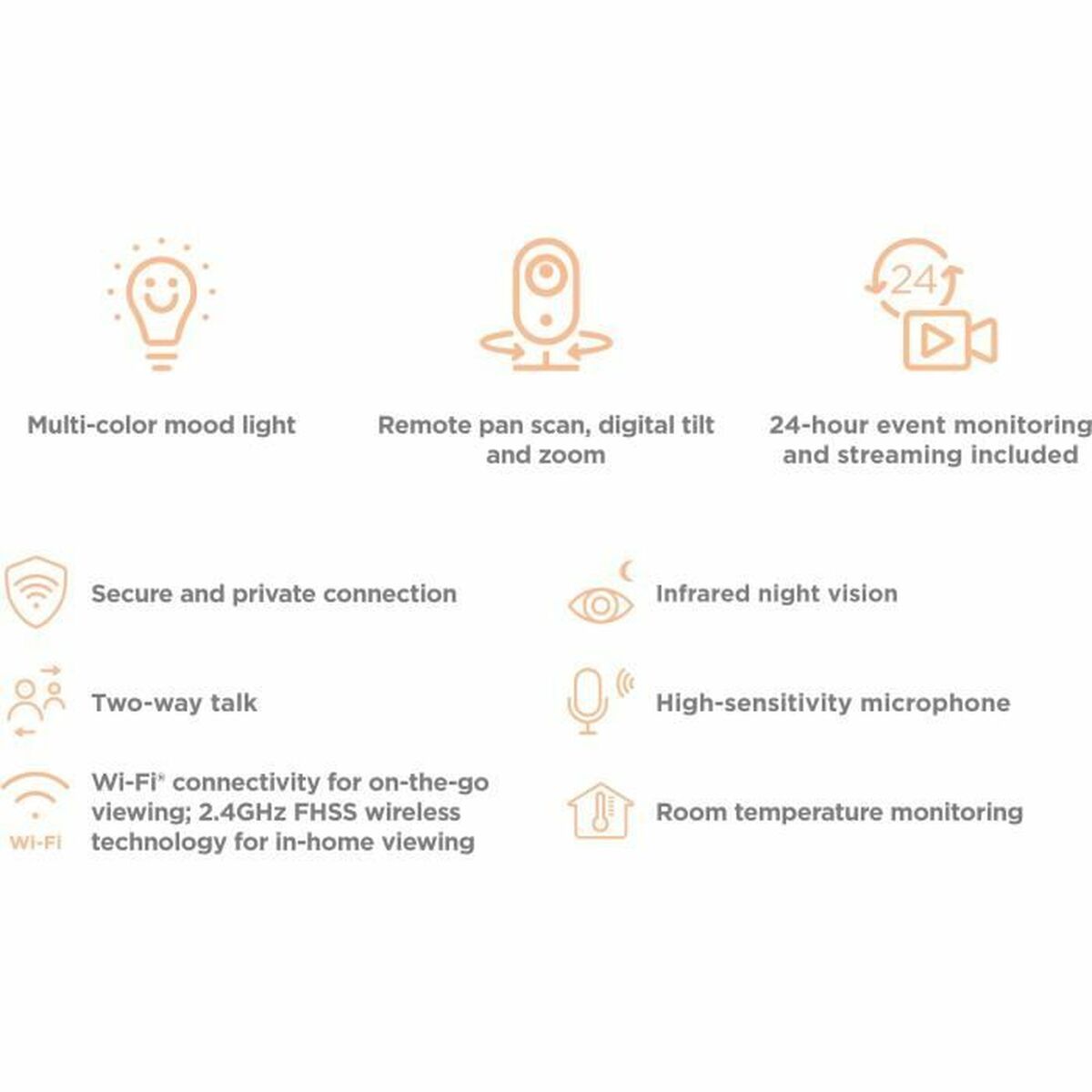 V5HA53CFBAB456A7229BE7D65E13BCF842DR4235318P3